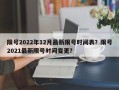 限号2022年12月最新限号时间表？限号2021最新限号时间变更？