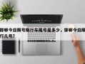 邯郸今日限号限行车尾号是多少，邯郸今日限行几号?