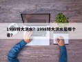 1998特大洪水？1998特大洪水是哪个省？