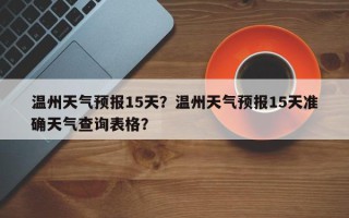 温州天气预报15天？温州天气预报15天准确天气查询表格？