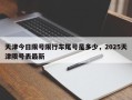 天津今日限号限行车尾号是多少，2025天津限号表最新