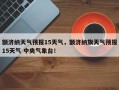 额济纳天气预报15天气，额济纳旗天气预报15天气 中央气象台！