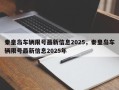 秦皇岛车辆限号最新信息2025，秦皇岛车辆限号最新信息2025年