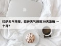 拉萨天气预报，拉萨天气预报30天准确 一个月？