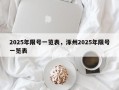 2025年限号一览表，涿州2025年限号一览表