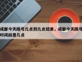 成都今天限号几点到几点结束，成都今天限号时间段是几点