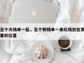 五个大钱串一起，五个铜钱串一条红线放在家里的位置