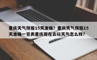 重庆天气预报15天准确？重庆天气预报15天准确一览表重庆现在去玩天气怎么样？