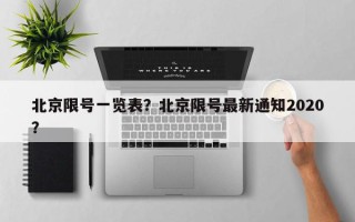 北京限号一览表？北京限号最新通知2020？