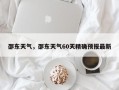 邵东天气，邵东天气60天精确预报最新