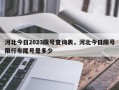 河北今日2023限号查询表，河北今日限号限行车尾号是多少