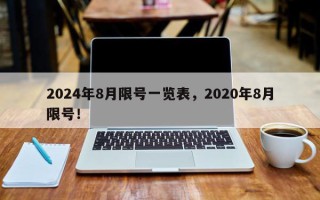 2024年8月限号一览表，2020年8月限号！