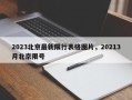 2023北京最新限行表格图片，20213月北京限号