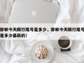 邯郸今天限行尾号是多少，邯郸今天限行尾号是多少最新的！