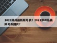 2021郑州最新限号表？2021郑州最新限号表图片？