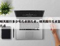 明天限行多少号几点到几点，明天限行几点至几点