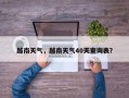 越南天气，越南天气40天查询表？