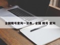 全国限号查询一览表，全国 限号 查询