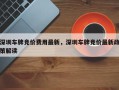 深圳车牌竞价费用最新，深圳车牌竞价最新政策解读
