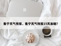 集宁天气预报，集宁天气预报15天准确？
