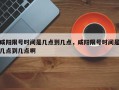 咸阳限号时间是几点到几点，咸阳限号时间是几点到几点啊