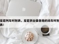 龙岩列车时刻表，龙岩到全国各地的动车时刻表！