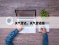天气雷达，天气雷达图