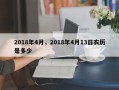 2018年4月，2018年4月13日农历是多少