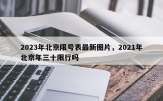 2023年北京限号表最新图片，2021年北京年三十限行吗