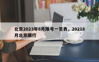 北京2023年8月限号一览表，20218月北京限行