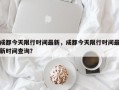 成都今天限行时间最新，成都今天限行时间最新时间查询？