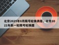 北京2025年8月限号轮换表格，北京2021年新一轮限号轮换图