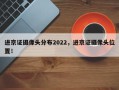 进京证摄像头分布2022，进京证摄像头位置！