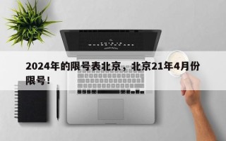 2024年的限号表北京，北京21年4月份限号！