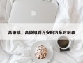 高陂镇，高陂镇到万安的汽车时刻表