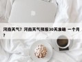 河南天气？河南天气预报30天准确 一个月？