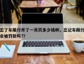 忘了车限行开了一天罚多少钱啊，忘记车限行会被罚款吗?？