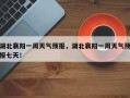 湖北襄阳一周天气预报，湖北襄阳一周天气预报七天！