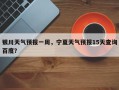 银川天气预报一周，宁夏天气预报15天查询百度？