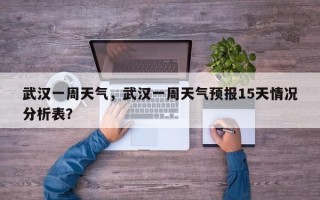 武汉一周天气，武汉一周天气预报15天情况分析表？