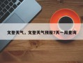 文登天气，文登天气预报7天一周查询