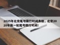 2025年北京尾号限行时间表格，北京2020年新一轮尾号限行时间！