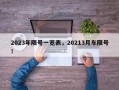 2023年限号一览表，20213月车限号！