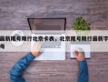 最新尾号限行北京卡表，北京尾号限行最新字母