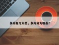 多肉有几大类，多肉分为哪些？