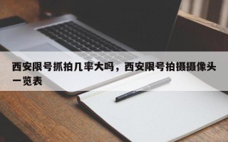 西安限号抓拍几率大吗，西安限号拍摄摄像头一览表