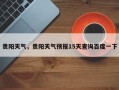 贵阳天气，贵阳天气预报15天查询百度一下